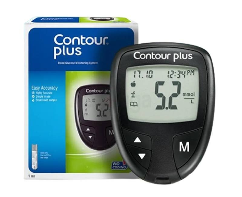 Blood Glucose Monitoring System